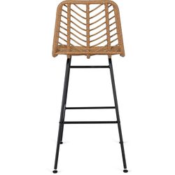 Барный стул Mebel Elite Jerry (Oak/Black) Thumb