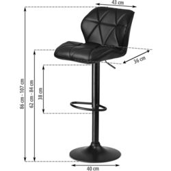 Scaun de bar Sofotel Castel (Black) Thumb
