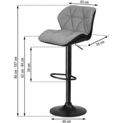 Scaun de bar Sofotel Castel (Black/Grey) Thumb