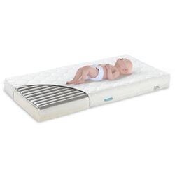 Saltea pentru copii Fiki Miki Natura Baby Perfecto NBPP1 70x140 (12cm) Thumb