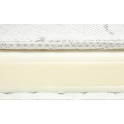 Saltea pentru copii Sensillo Visco HR Cashmere 120x60 (White) Thumb