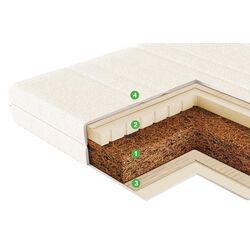 Детский матрас Vegas Kids Cocolatex (60x120) Thumb