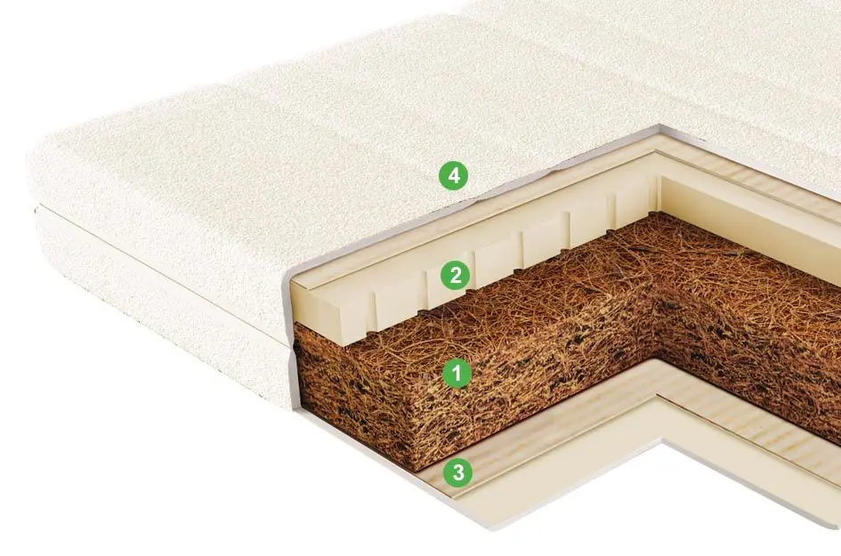 Детский матрас Vegas Kids Cocolatex (60x120)