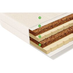 Детский матрас Vegas Kids Magic (60x120) Thumb