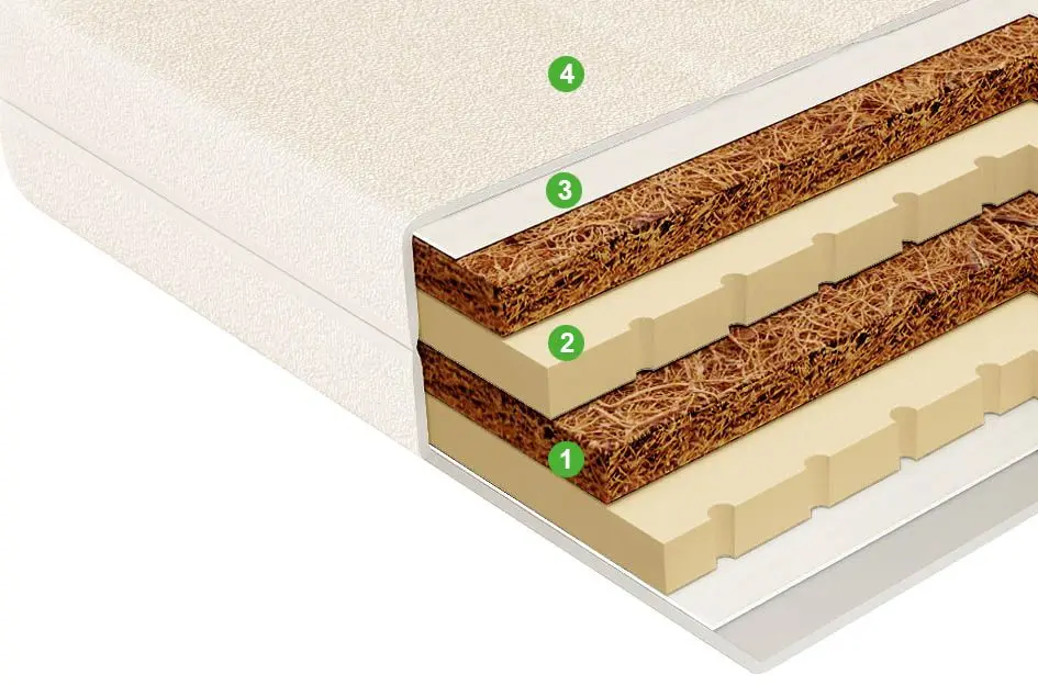 Детский матрас Vegas Kids Magic (60x120)