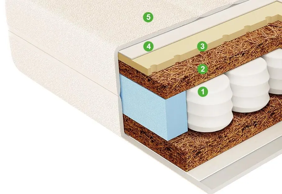 Детский матрас Vegas Kids Prince (60x120)