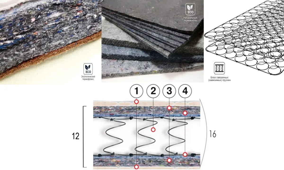 Matras Velam Standart Trend Light 120x200 (12cm) - 4