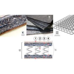 Matras Velam Standart Trend Light 80x200 (12cm) Thumb