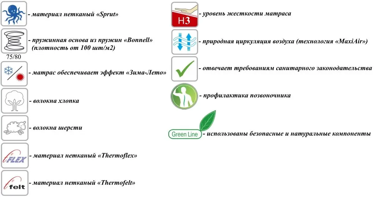 Matras Velam Standart Trend Light 80x200 (12cm) - 2