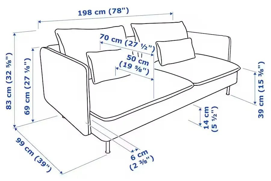 Canapea Ikea Soderhamn 3-locuri (Fridtuna Gri Inchis)