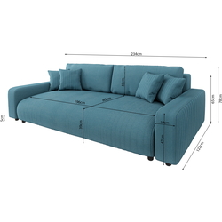 Canapea Inspira Furniture Sara 4 Seater Lincoln 75 (Turquoise) Thumb