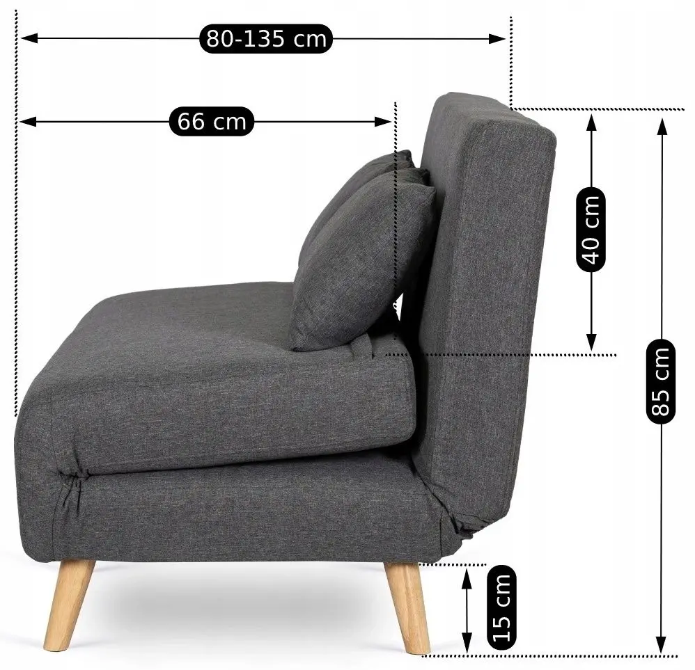 Canapea Mebel Elite Marry 2 (Grey/Natural Oak) - 16