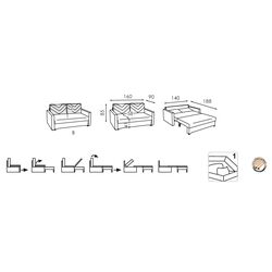 Canapea Modern Mini 1.4m Alaska 16 (Light Brown) Thumb