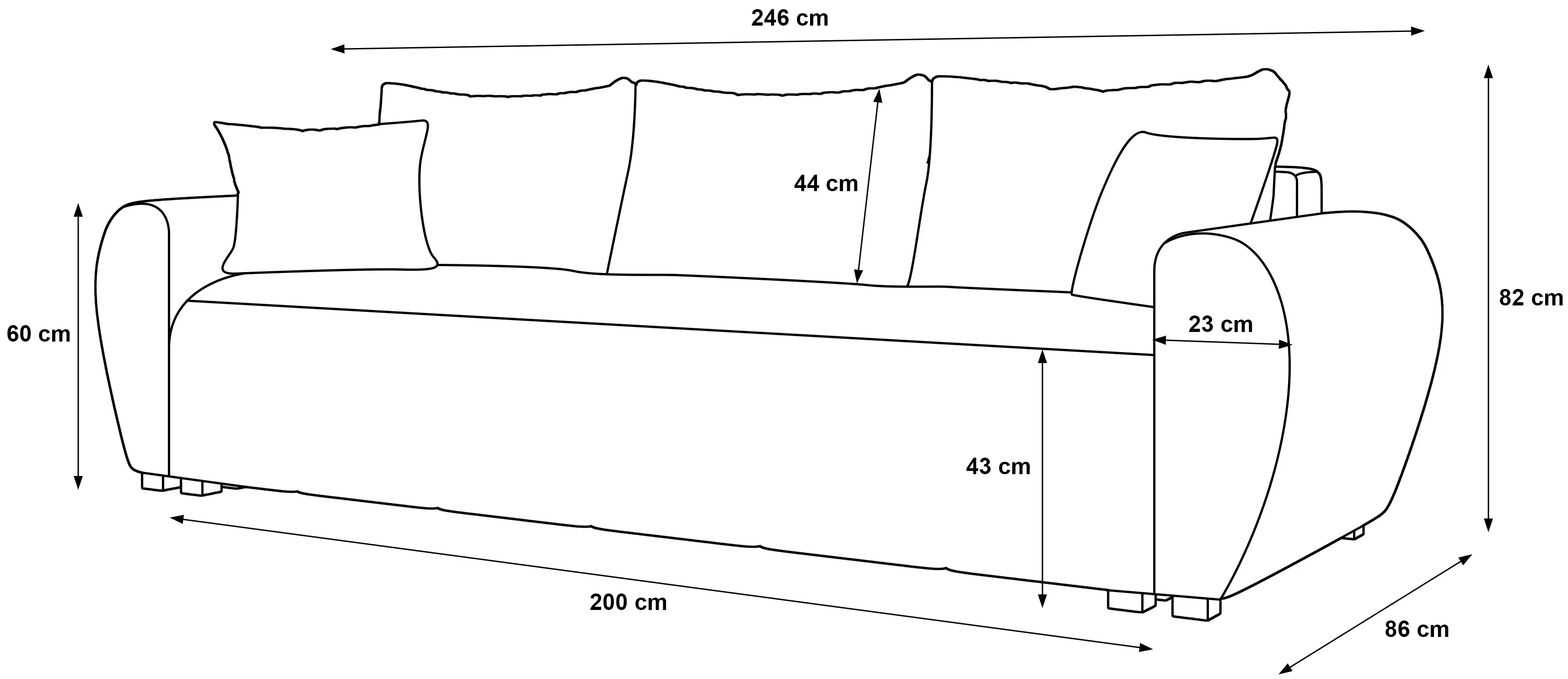 Canapea Space Meble Molisa Itaka 10 (Green Dark)