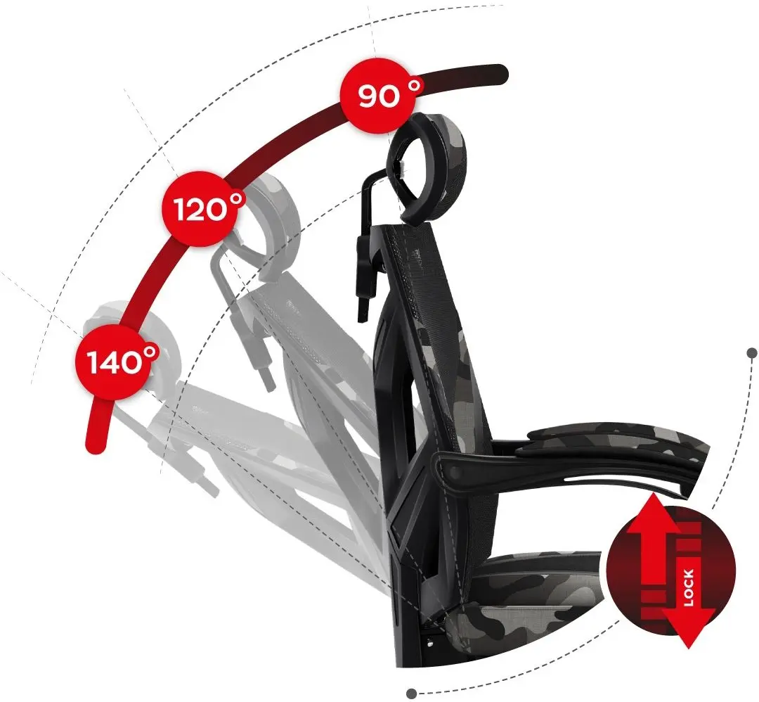 Игровое кресло Huzaro Combat Camo 5.0 (Black/Grey)