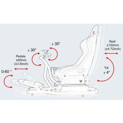 Fotoliu pentru jocuri RSeat RS1 (White/Black) Thumb