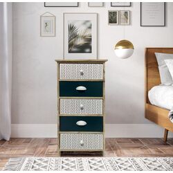 Comoda Chomik PHO7155 (Natural/White/Dark Blue)