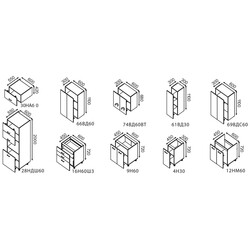 Set de bucatarie cu electrocasnice Perfect Combo 2 Thumb