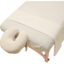 Set pentru masaj SMDFit Essential 7 Thumb