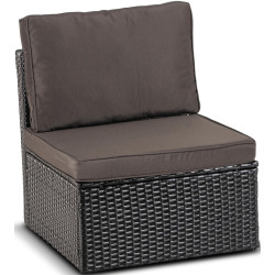 Комплект садовой мебели Mebel Elite Caliente (Black/Brown) Thumb