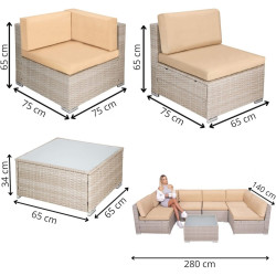 Set mobilier de gradina Springos GF0064A (Beige) Thumb