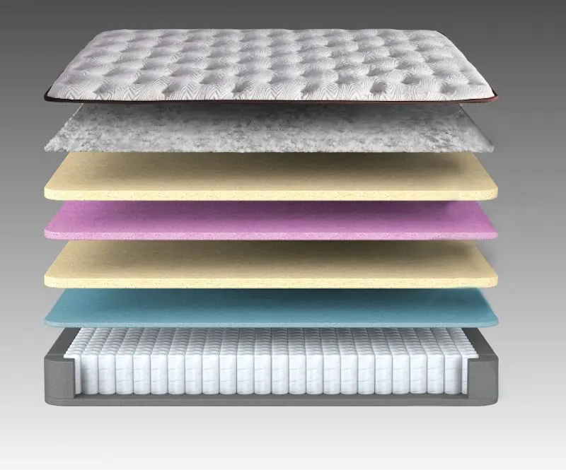 Pat Bambi Clima Naturel cu saltea 160x200 (Cappuccino) - 9