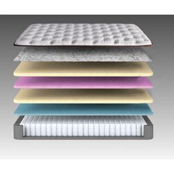 Pat Bambi Clima Naturel cu saltea 180x200 (Cappuccino) Thumb