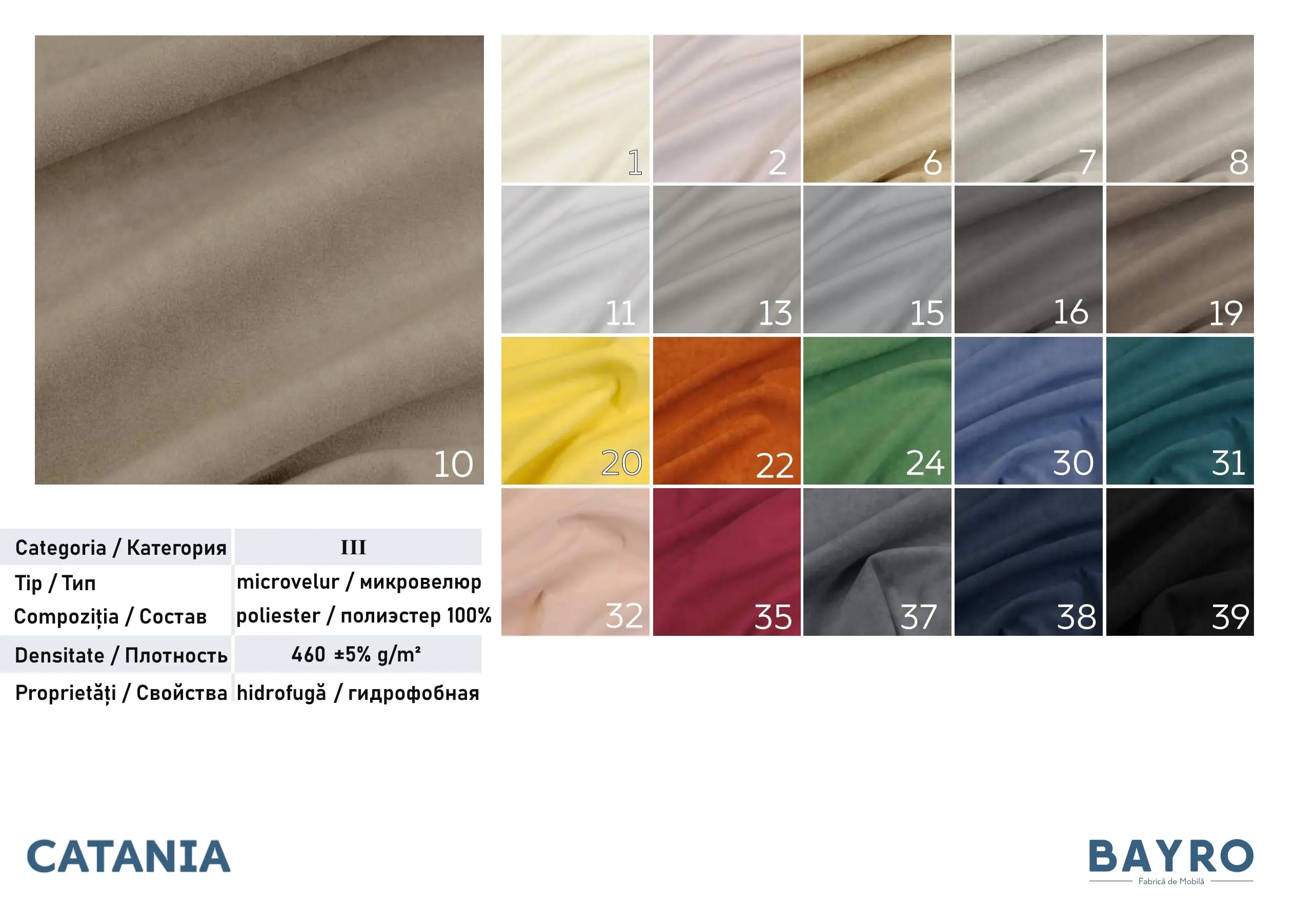 Pat Bayro Serenity Pro 140x200 Catania Cat-III - 5