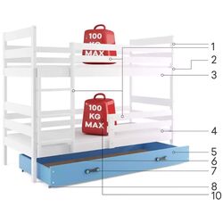 Двухъярусная кровать BMS Group Eryk ящик/матрас 90x200 (White/Blue) Thumb