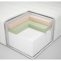 Pat continental Ikea Glamberget/Akrehamn ferma/cu depozitare 90x200 (Pin/Alb) Thumb