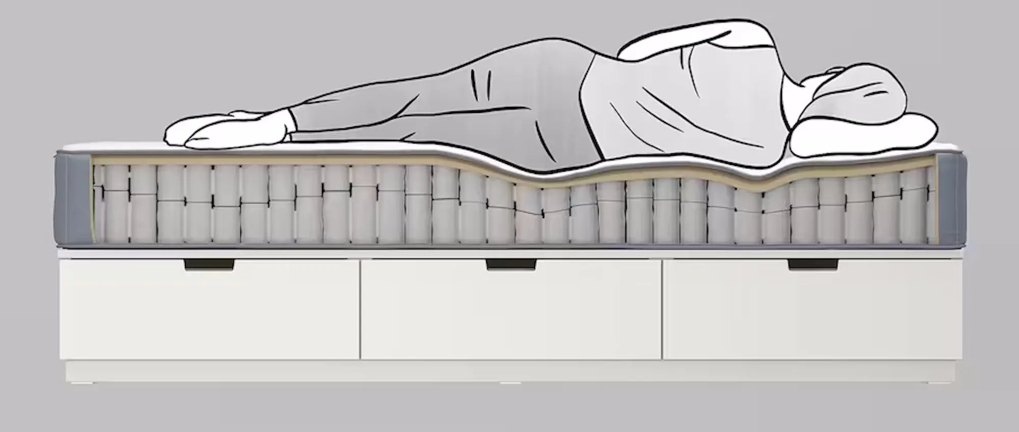 Континентальная кровать Ikea Lyngor/Vagstranda/Bjorli экстра жесткий 160x200 20cm (Голубой/Темно-Серый)