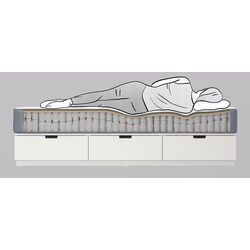 Континентальная кровать Ikea Lyngor/Vagstranda/Bjorli жесткий 180x200 20cm (Голубой/Темно-Серый) Thumb