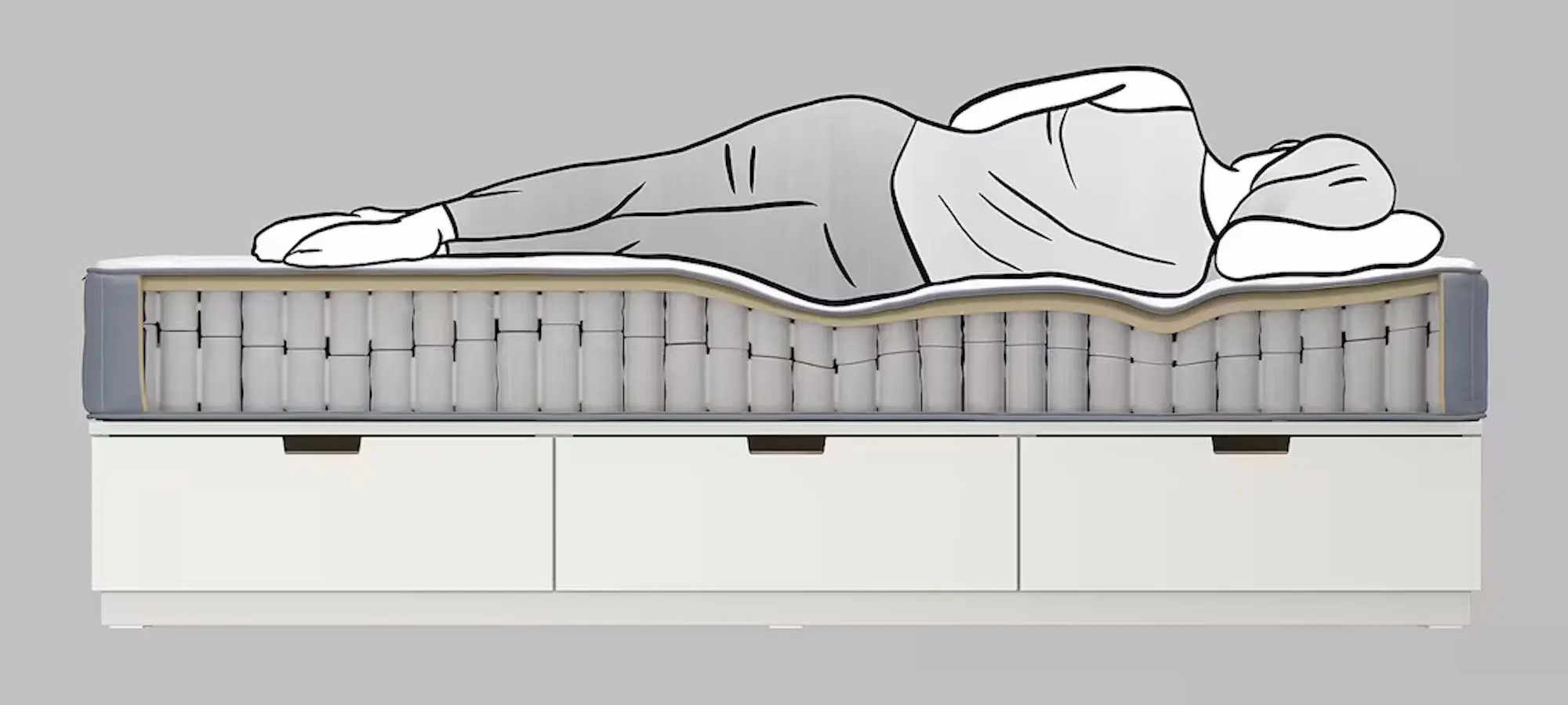 Pat continental Ikea Lyngor/Vagstranda/Bjorli ferma 90x200 20cm (Bleu/Gri Inchis)