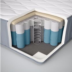 Pat continental Ikea Lyngor/Vagstranda/Burfjord ferma 90x200 10cm (Bleu/Gri Inchis) Thumb