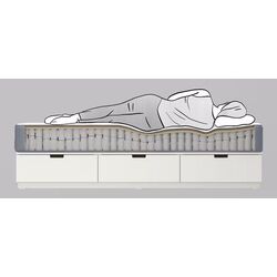 Континентальная кровать Ikea Lyngor/Vagstranda/Burfjord жесткий/экстра жесткий 160x200 10cm (Голубой/Темно-Серый) Thumb