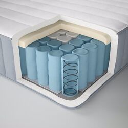 Pat continental Ikea Lyngor/Valevag/Bjorli extra ferma 90x200 20cm (Bleu/Gri Inchis) Thumb