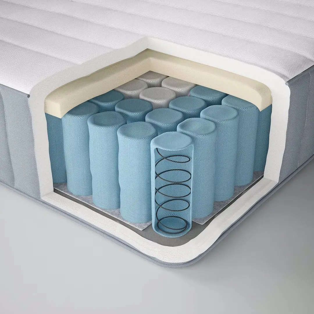 Pat continental Ikea Lyngor/Valevag/Bjorli extra ferma 90x200 20cm (Bleu/Gri Inchis)