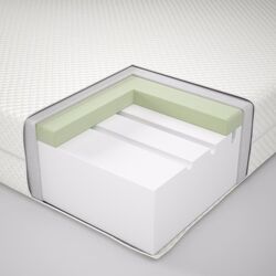 Pat Ikea Malm/Abygda ferma/cu saltea 140x200 (Furnir Stejar Alb) Thumb