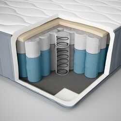 Pat Ikea Malm/Vesteroy 140x200 (Furnir Stejar Alb/Extra Ferma) Thumb