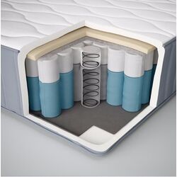 Pat Ikea Malm/Vesteroy extra ferma/cu saltea 140x200 (Alb) Thumb