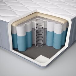 Pat Ikea Malm/Vesteroy extra ferma/cu saltea 140x200 (Negru-Maro) Thumb