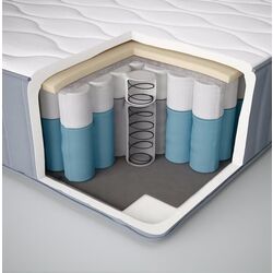 Pat Ikea Malm/Vesteroy extra ferma/cu saltea 160x200 (Furnir Stejar Alb) Thumb