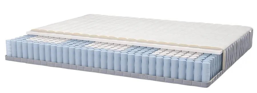 Pat Ikea Nordli cu tablie Valevag 160x200 (Alb/Extra Ferma) - 10