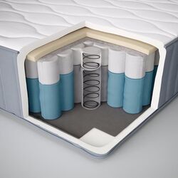 Pat Ikea Tallasen/Kulsta/Vesteroy extra ferma/cu saltea 160x200 (Gri Verde) Thumb