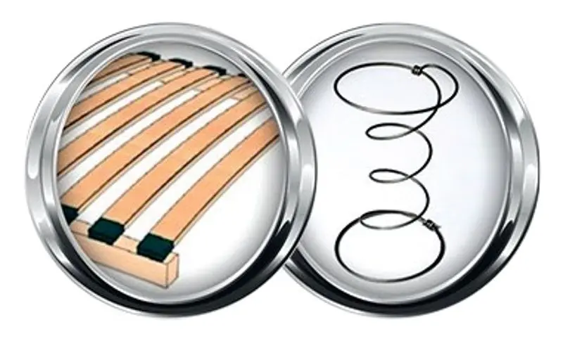 Pat Modern Milena Arteks mecanism de ridicare 160x200 (Viktory Bone) - 3