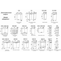 Модульная кухня Ambianta Fresh 1.6м (Капучино) Thumb