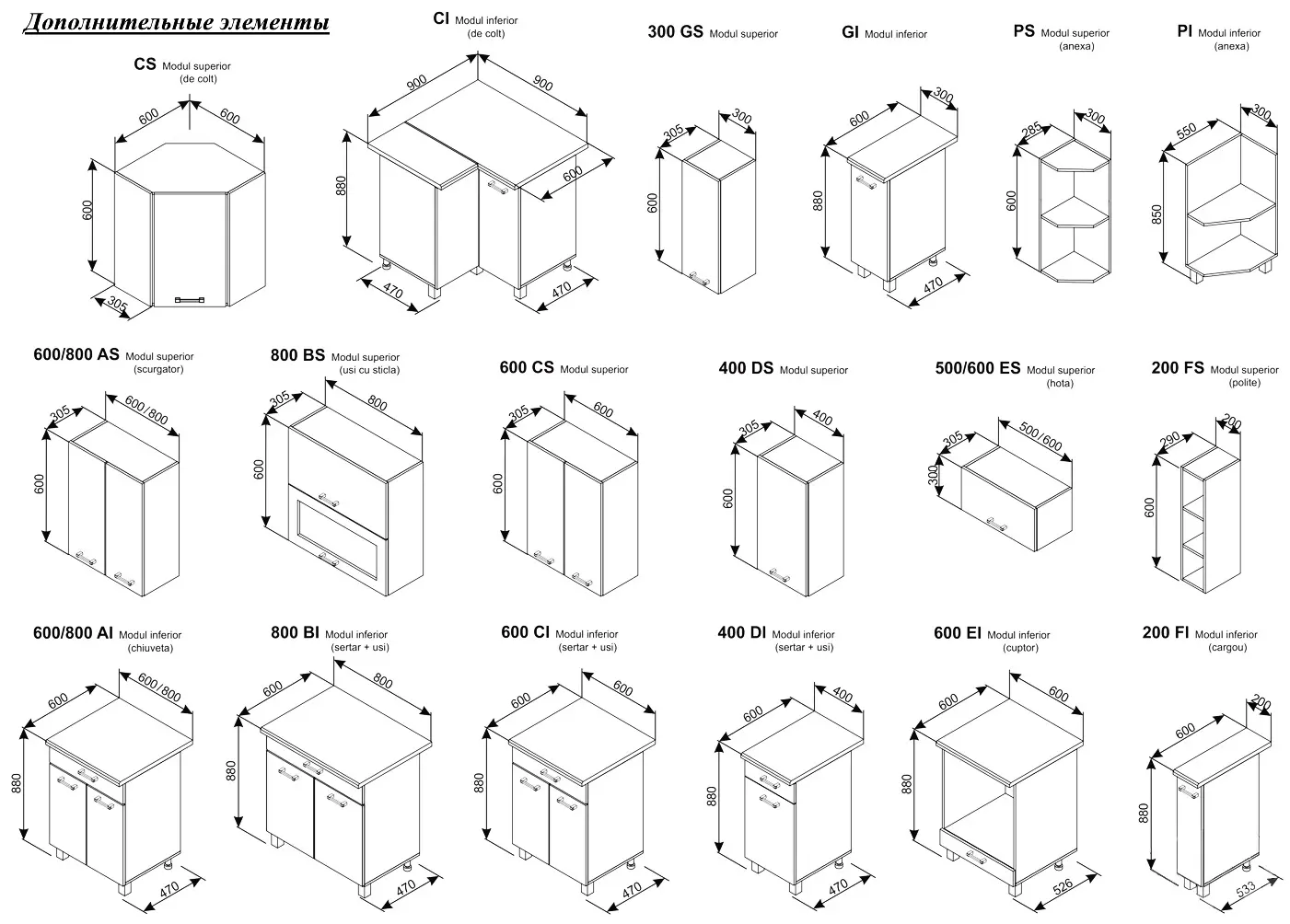 Bucatarie modulara Ambianta Iris 2 2.0m (Gri)