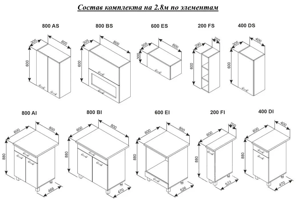 Bucatarie modulara Ambianta Iris 2.8m (Samoa Alb)