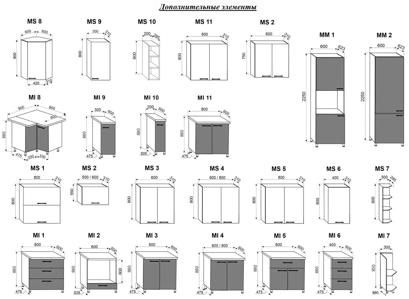 Bucatarie modulara Ambianta Perla 2.0m (Alb/Bardolino) - 3