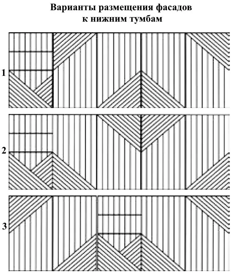 Bucatarie Modern Paola 2.0m (White/Marsala/Craft Oak White) - 3